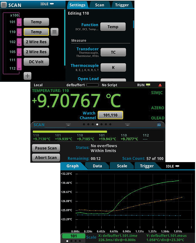 DAQ6510 數(shù)據(jù)采集和記錄萬(wàn)用表系統(tǒng)